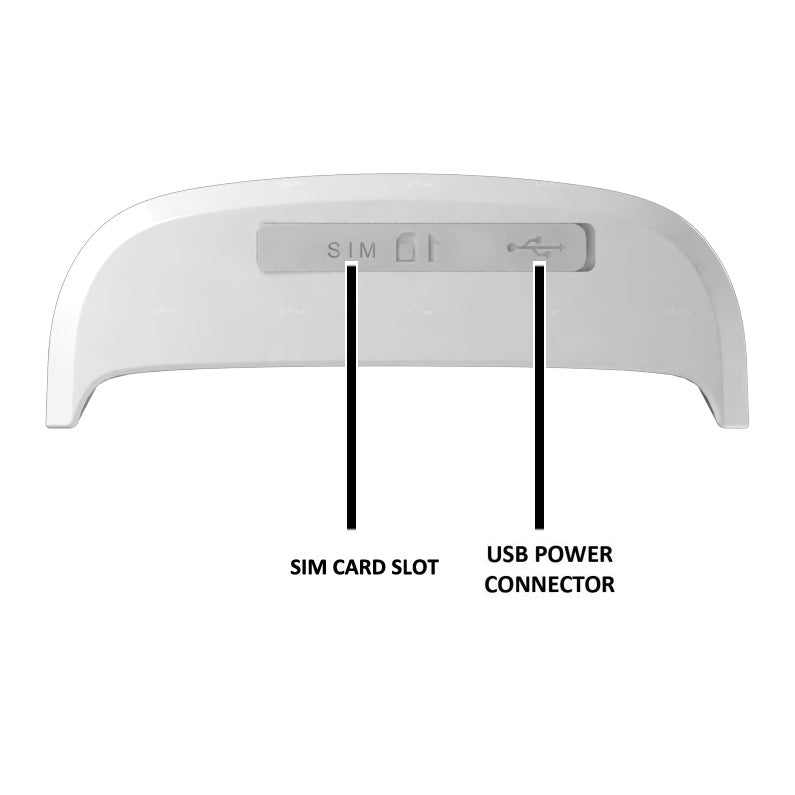 Pet Cat GPS Tracker